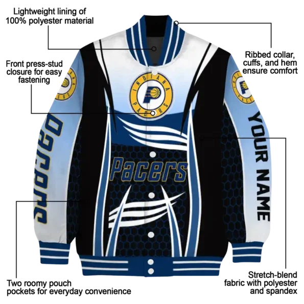 custom indiana pacers mesh effect blue black varsity jacket new arrival.webp