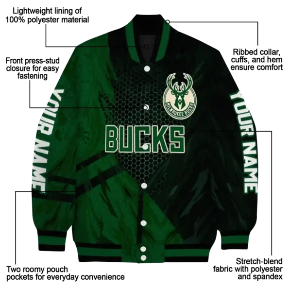 custom milwaukee bucks hexagon mesh green black varsity jacket new arrival.webp