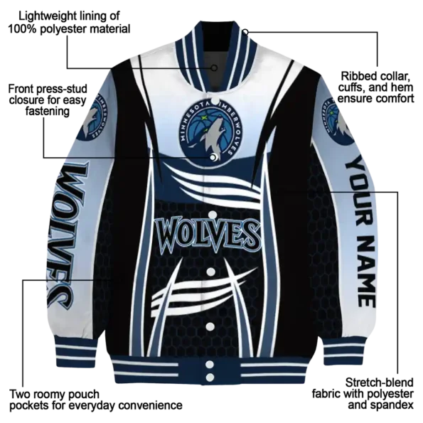 custom minnesota timberwolves mesh effect midnight blue black varsity jacket new arrival.webp