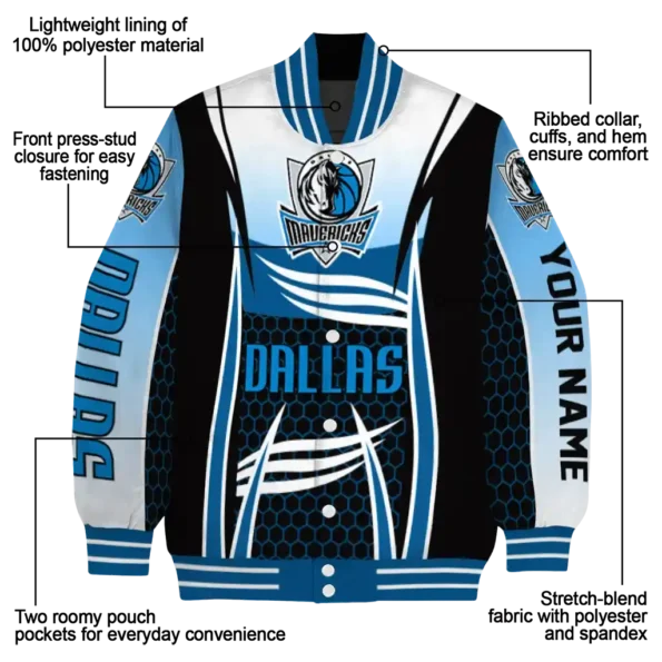customized dallas mavericks mesh effect blue black varsity jacket new arrival.webp