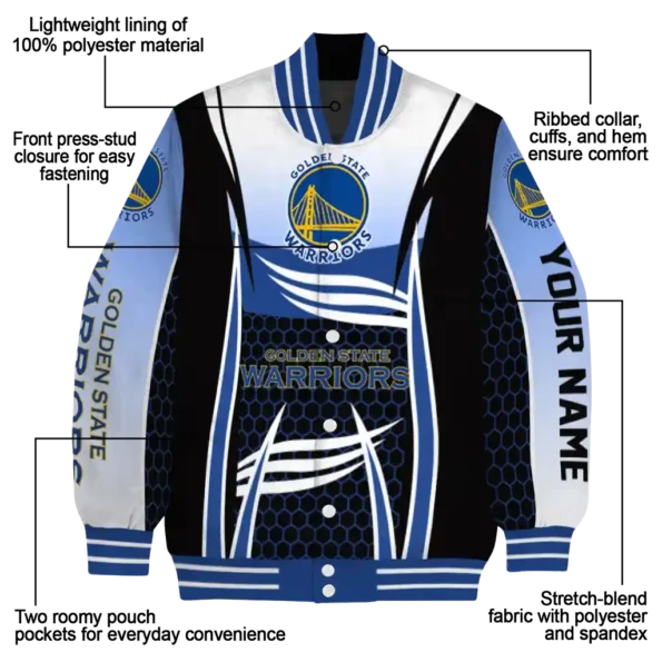 customized golden state warriors mesh effect blue black varsity jacket new arrival.webp