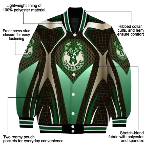 customized milwaukee bucks mesh chest black varsity jacket new arrival.webp