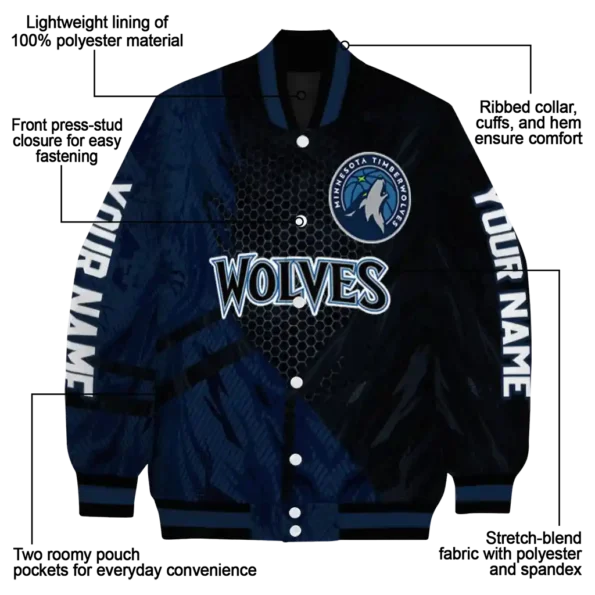 customized minnesota timberwolves hexagon mesh midnight blue black varsity jacket new arrival.webp