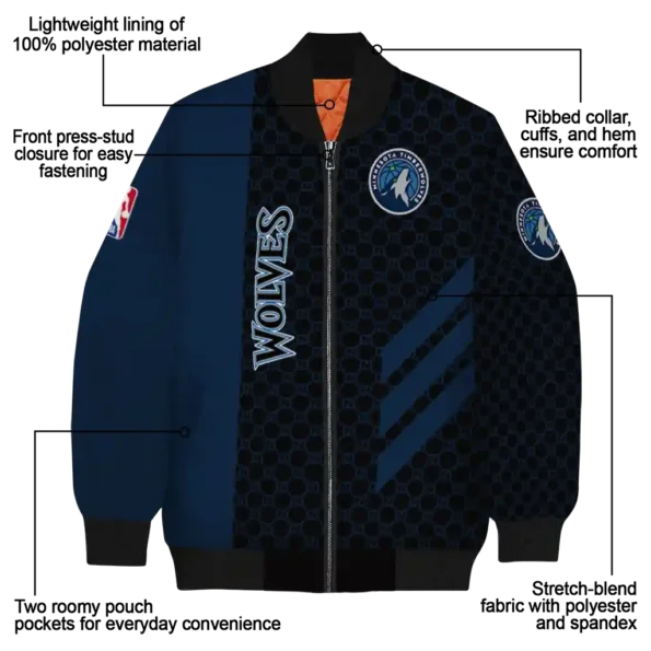 minnesota timberwolves triple side stripes midnight blue black bomber jacket new arrival