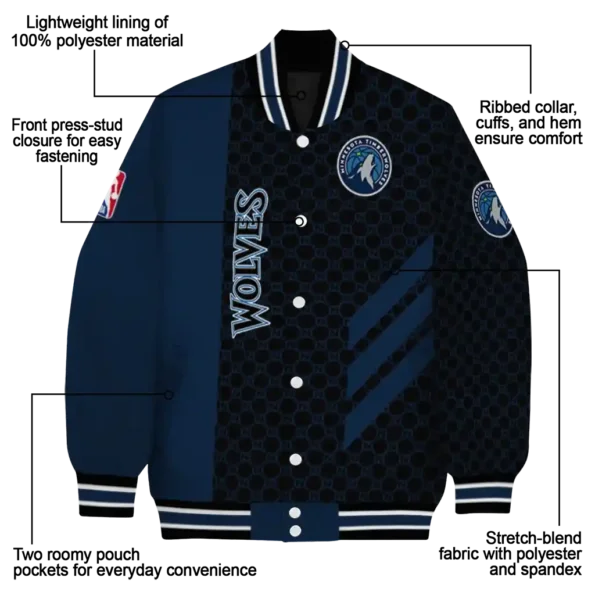 minnesota timberwolves triple side stripes midnight blue black varsity jacket new arrival.webp