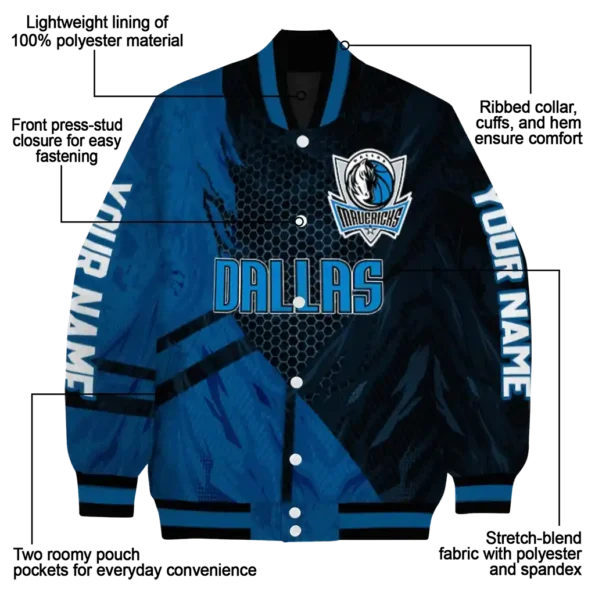 personalized dallas mavericks hexagon mesh blue black varsity jacket new arrival.webp
