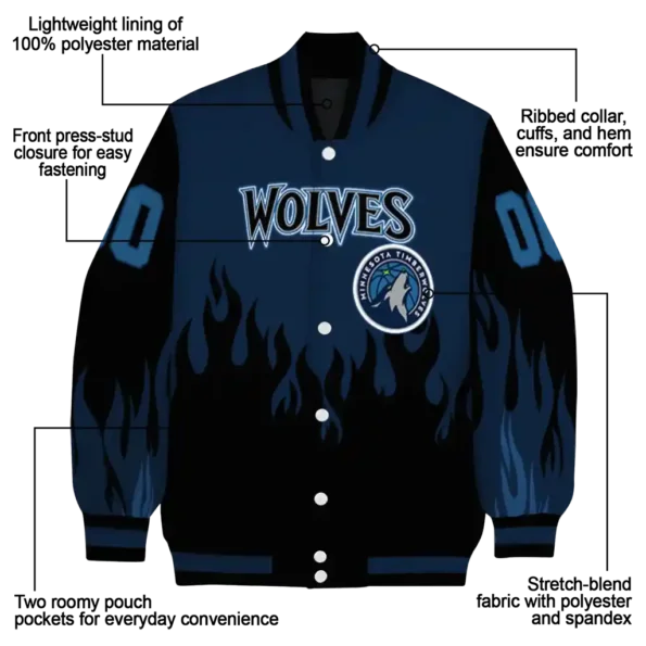 personalized minnesota timberwolves flame border midnight blue black varsity jacket new arrival.webp