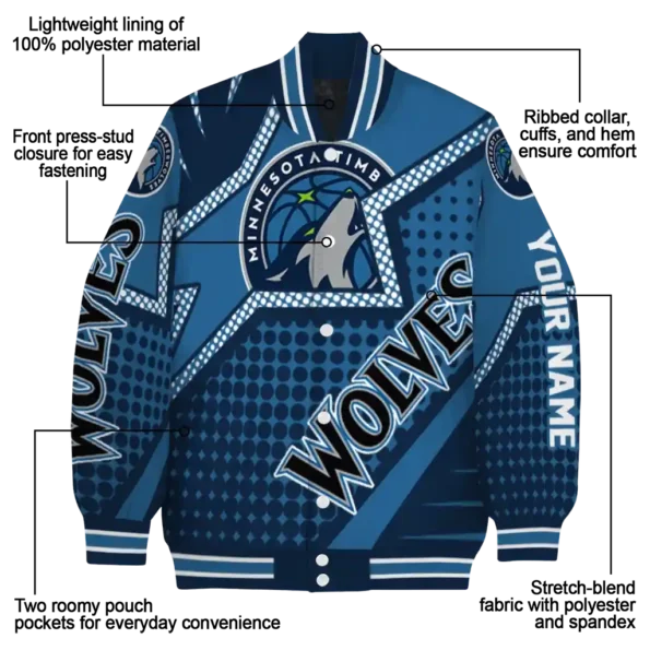 personalized minnesota timberwolves star burst midnight blue varsity jacket new arrival.webp