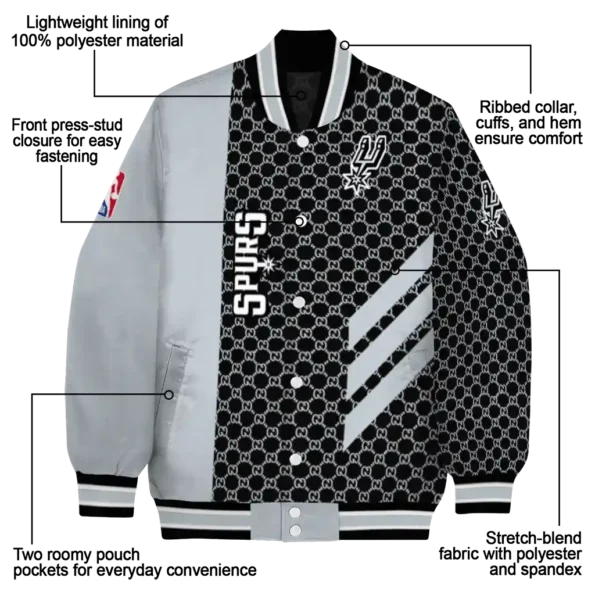 san antonio spurs triple side stripes silver black varsity jacket new arrival.webp